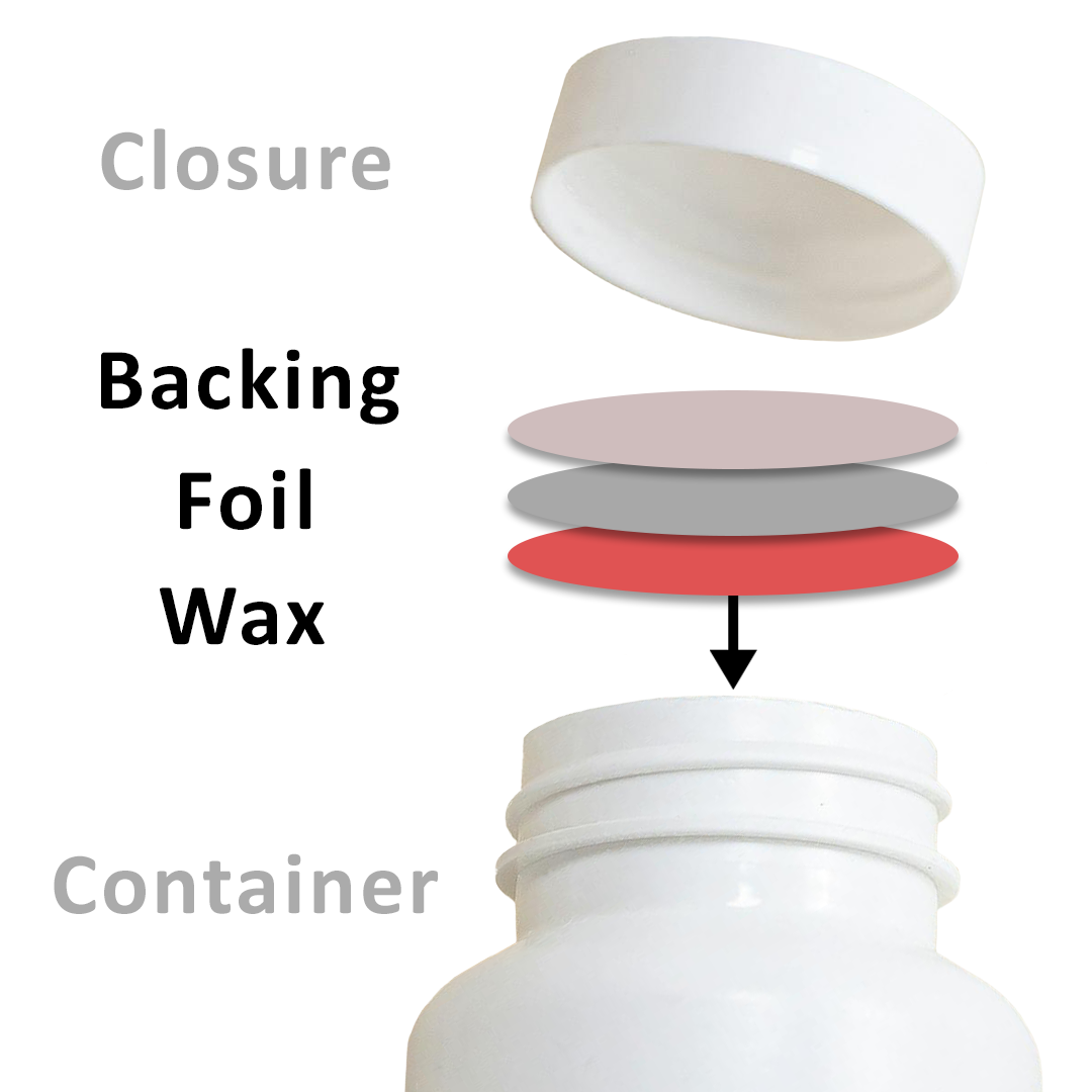 Standard Multi-Layered Foil Liner Standard Multi-Layered Foil Liner